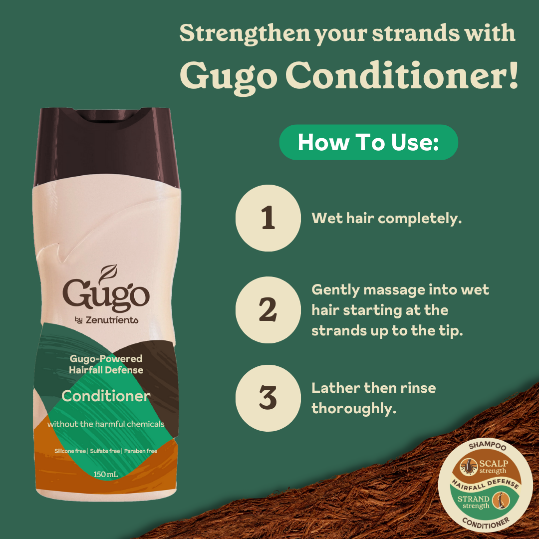 Gugo Strengthening Conditioner
