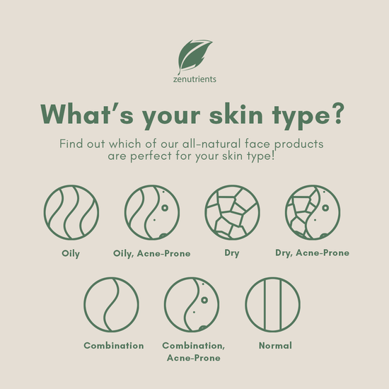 What's Your Skin Type?: Find the Best Products for your Skin – Zenutrients