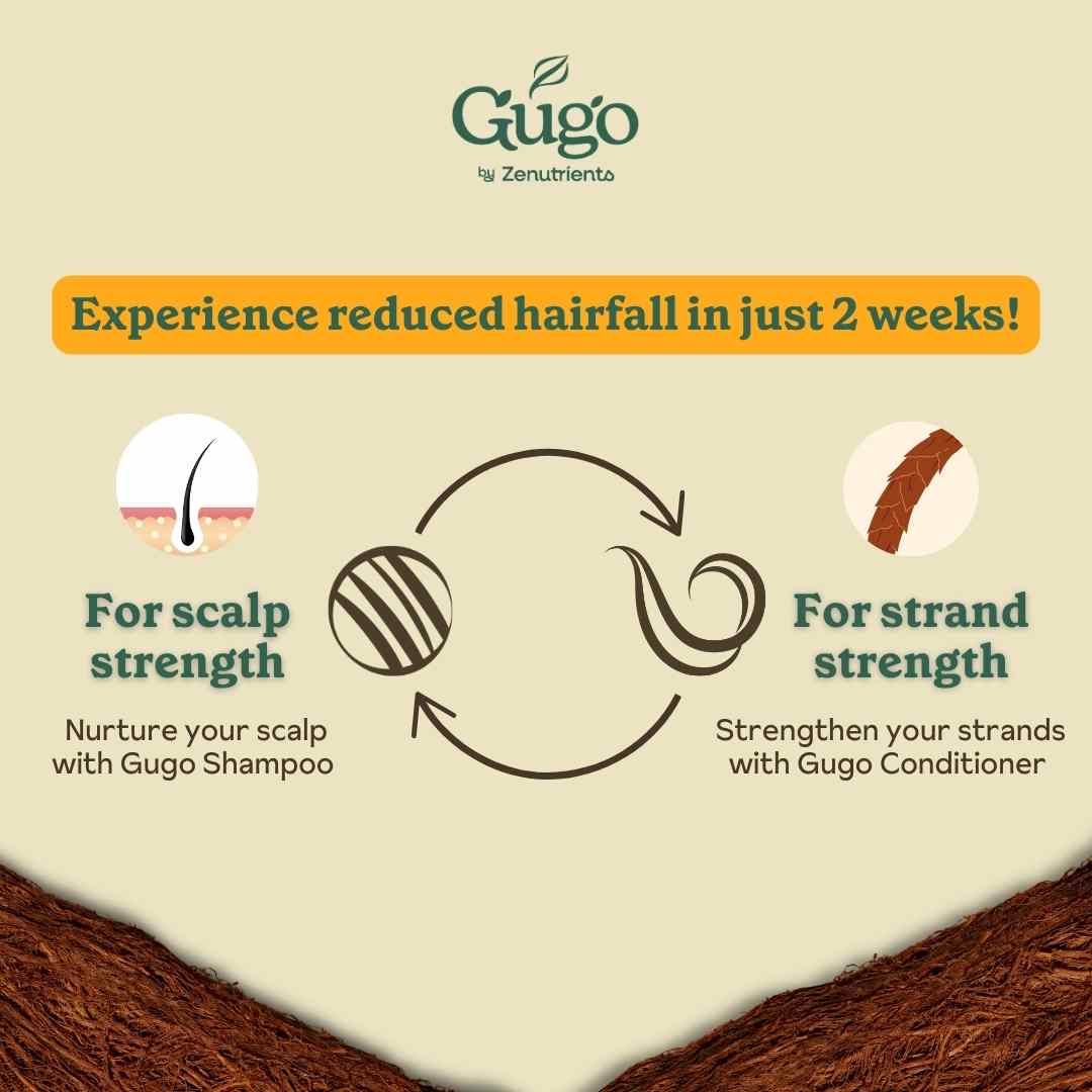 Gugo Roots Gugo Starter Set (Gugo Shampoo 150mL & Gugo Conditioner 150mL ...