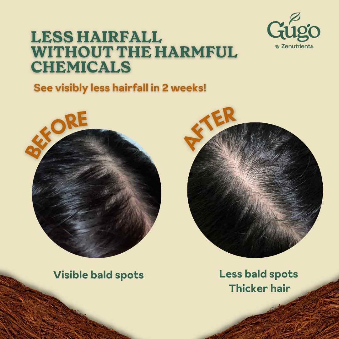 Gugo Roots Gugo Starter Set (Gugo Shampoo 150mL & Gugo Conditioner 150mL ...