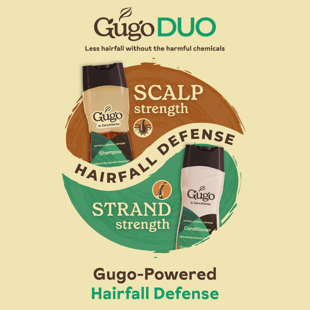 Zenutrients Gugo Strengthening Shampoo (Reduces Hairfall, Natural, Sulfate Free, Paraben Free)